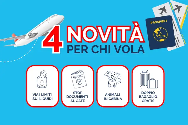 4 Novità Per Chi Vola